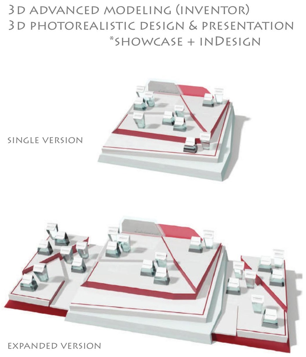 Rendered single and expanded display versions